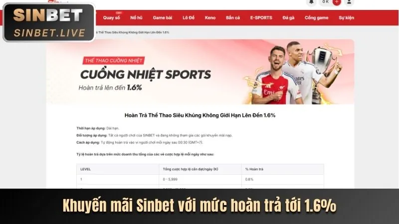 Sản phẩm đa dạng thu hút người chơi